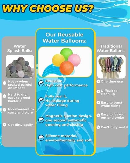 8 PC Reusable Magnetic Water Balloons, Refillable Water Bomb Splash Balls Self Sealing Quick Fill, Latex-Free Silicone Outdoor Toys for Kids Adults Outside Games Summer Fun Party