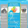 8 PC Reusable Magnetic Water Balloons, Refillable Water Bomb Splash Balls Self Sealing Quick Fill, Latex-Free Silicone Outdoor Toys for Kids Adults Outside Games Summer Fun Party Image 7