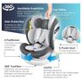 Kidiz Isofix 360 degree Car Seat - up to 36Kg - from Birth - 12 Years Image 3