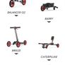 Infento Smart Kit Image 4