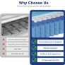 Double Mattress 4FT6, 9 Inch 9-Zone Orthopedic Mattress with Memory Foam & Pocket Springs Image 5