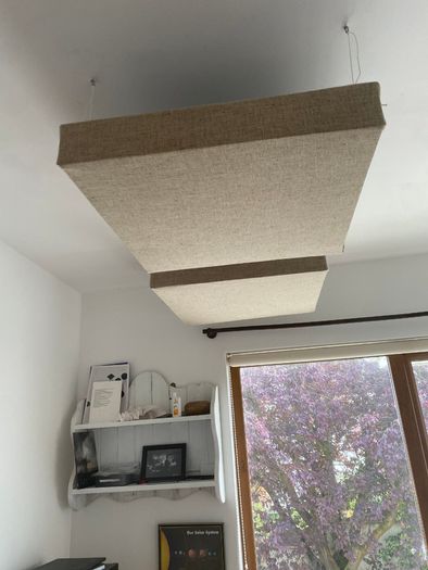 Acoustic Sound Absorbing Panels for Recording