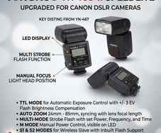 Yongnuo YN-468 II Flash Speedlite for Canon EOS TTL Camera Flash
