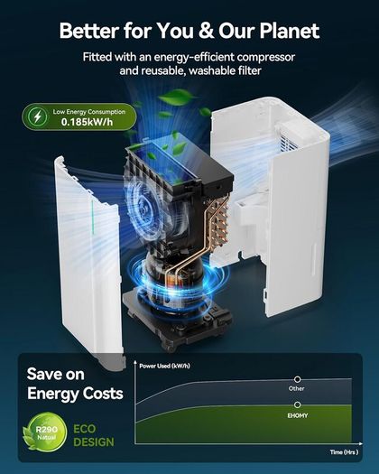 12L/Day Dehumidifiers for Home, Smart Electric Dehumidifier for Drying Clothes, Low Energy & Ultra-quiet, with Auto-Defrost & Humidity Sensor, 24-Timer, Continuous Drain