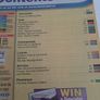 Vintage Auto Trader from 2005 Image 8