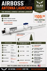 Ham Radio Antenna Launcher
