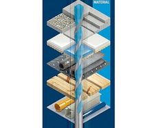 Bosch 2608900571 Expert HEX-9 Multi Construction Drill Bit 5 x 50 x 100mm