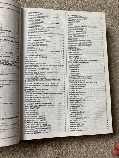 1990 Edition of Belfast and Northern Ireland Directory
