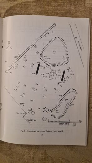Recording The Past From Ancient Church Yards And Other Sources. The Dublin Archaeological Society. 37.