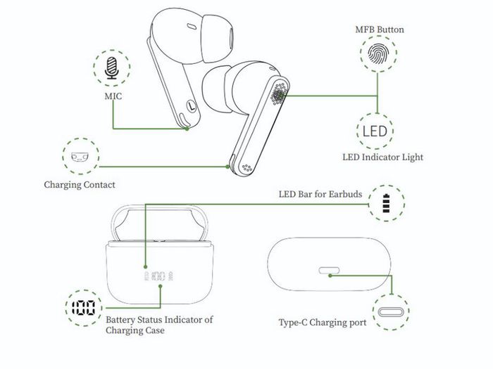 Wireless Earbuds, 2025 Bluetooth 5.3 Headphones with ENC Noise Cancelling Mic-BK01 Rose color