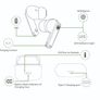 Wireless Earbuds, 2025 Bluetooth 5.3 Headphones with ENC Noise Cancelling Mic-BK01 Rose color Image 7