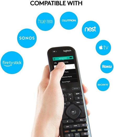 Logitech Harmony Hub & Elite Remote