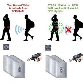 bank cards anti fraud holders.
