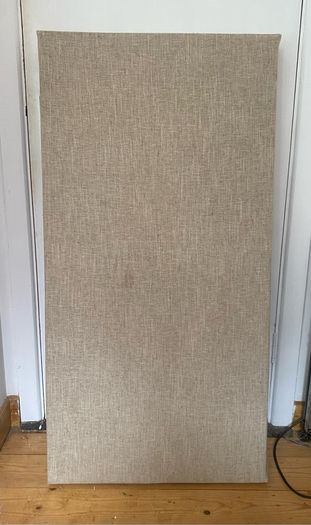 Acoustic Sound Absorbing Panels for Recording