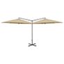 Double Parasol with Steel Pole Taupe 600 cm Image 2