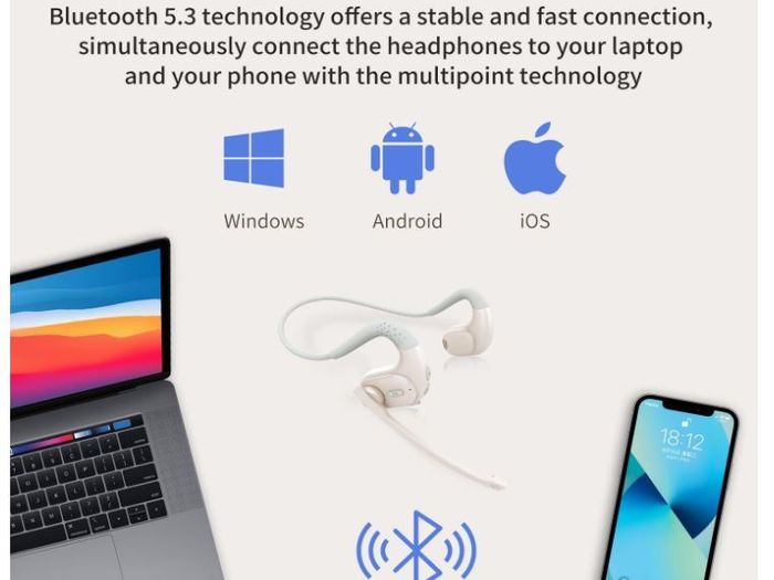 Giveet Bluetooth 5.3 Headset with Detachable Microphone, Wireless Headset w/DSP Noise Cancelling Mic for Phone PC Laptop, Open Ear Comfort Headphones for Office Home Working Driving Running, 12 Hrs
