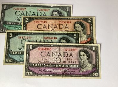 banknotes  Canada