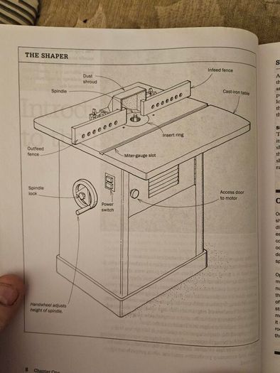 The Shaper Book.  By Lonnie Bird.  First Edition Large Volume Paperback In Good Condition. See Photos For Same.