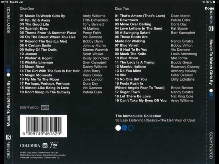 Music To Watch The Girls Go By   CD