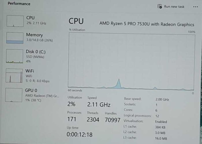 Lenovo ThinkPad L14 Gen 4 | Ryzen 5 Pro 7530U | 16GB RAM | 256GB NVMe | Windows 11 Pro