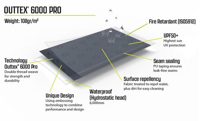 Outwell Utah 5 Family Tent 6000 HH Waterproofing New 2024