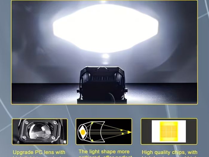 Two Lights, 3-Inch Auxiliary Motorcycle Lights with White Illumination, High Lumens,