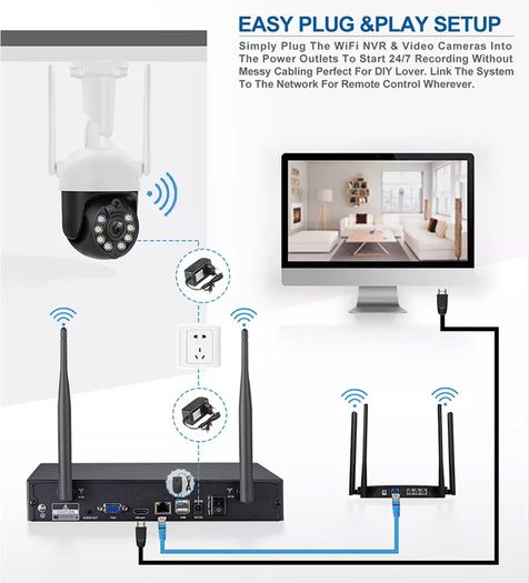 Wireless NVR CCTV Camera