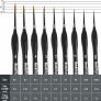 Detail Paint Brush Set, 9pcs Thin Brushes for Fine Detailing & Art Painting - Acrylic,Watercolor, Oil Miniatures, Scale Models, Airplane Kits, Nail, Line Drawing, Warhammer (MULTIPLE COLOURS) Image 3