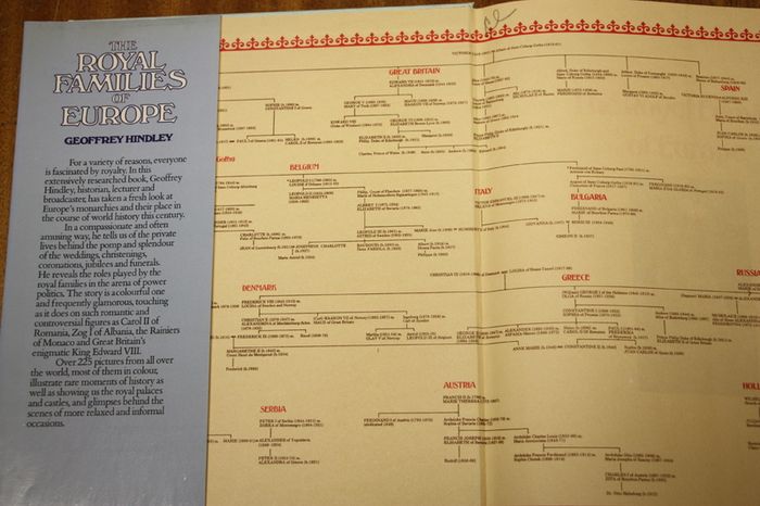 The Royal Families of Europe.
