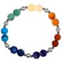 Chakra Jewellery Image 4