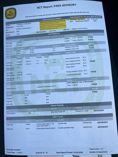 Mini One 2015 Brand New Nct