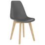 5 Piece Dining Set Grey Image 7