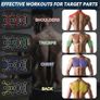 20 in 1 Press Up Board with Resistance Bands,Different color coded pushups board target specific muscle exercise Blue for Chest,Red for Shoulders,Yellow for Back,Green for Triceps Image 7
