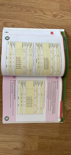 Biology Extra textbook and Biology Experiment book