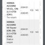 Honda Accord/Crv Japanparts brake pads rear Image 3