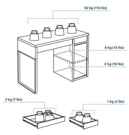 IKEA Micke desk