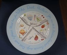 The Diet Platter for Sale
