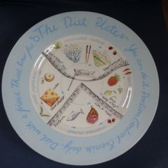 The Diet Platter for Sale