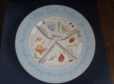 The Diet Platter for Sale