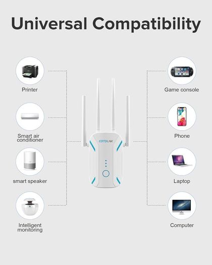 WiFi Extender Booster for Home with Built-in PA WiFi Booster 1200Mbps Wireless Internet Booster WiFi Range Extender up to 3000SQ.FT Dual Band 2.4GHz& 5GHz, with Ethernet port, UK Plug