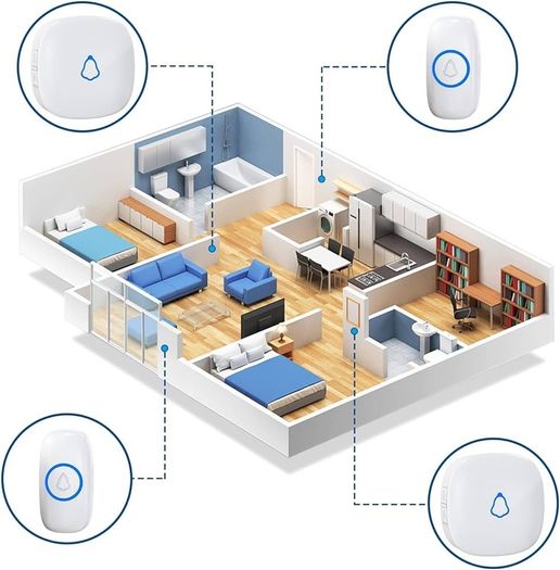 NEW SALE | Wireless Doorbell, Plug in Waterproof Battery Operated Cordless Electric Door Bells at 1,000 Feet Long Range Chimes Volume Adjustable 120 DB Loud for Deaf Easy Install for Home, School, Office