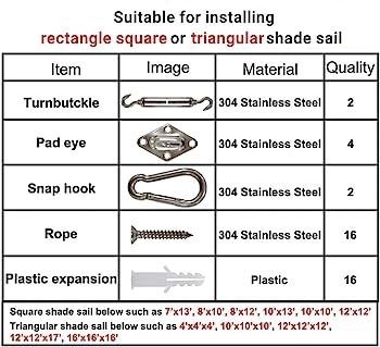 Sun Shade Sail Fixing Kit for Square and Triangle, Rectangle, 316 Stainless Steel Fixing Hardware Accessories Kits with Screws, Deck Garden Lawn Patio