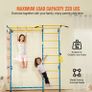 Wall Gym for Kids 7 in 1 Steel Indoor Kids Gym for Exercise Climbing Toys Image 5
