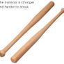 34 32 30 28 inch Available Wooden Baseball Bat Adult Kids Baseball Bar Stick Anti-Slip Long Lightweight for Training and Practise Image 4