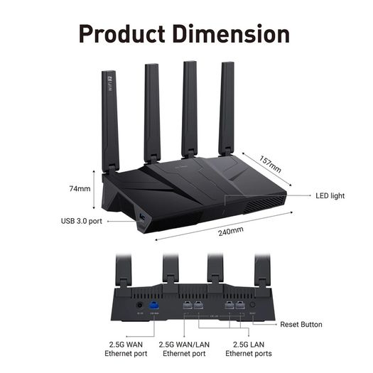 Flint 3 WiFi 6 Router