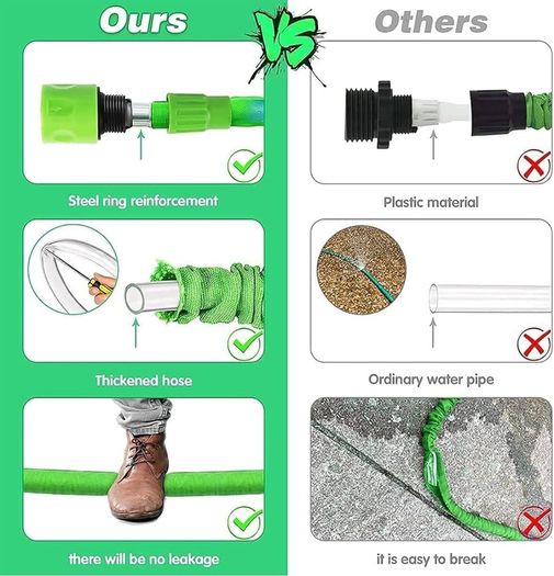 NEW SALE |  Garden Hose Pipe,Garden Hosepipes,Magic Lightweight Watering Hose Pipe with 8-Pattern Water Spray (25ft, Green)