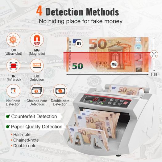 Banknote Counter with UV/MG Detection