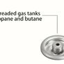 Camping mini gas stove. NO gas included Image 4
