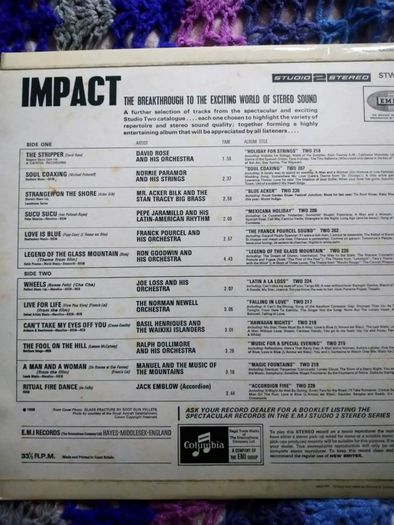 Impact the breakthrough to the exciting world of stereo sound