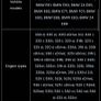 Bmw Auto Gearbox service kit Image 2
